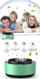Ashtray with Air Purifier Features